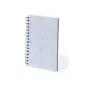Libreta Fionap
