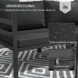 Muebles de Jardín Muebles de Jardín