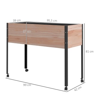 Mesa de Cultivo