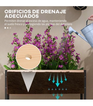 Mesa de Cultivo