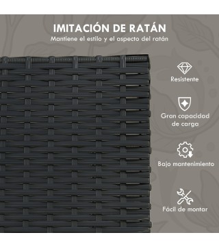 Muebles de Jardín