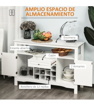 Aparador de Cocina