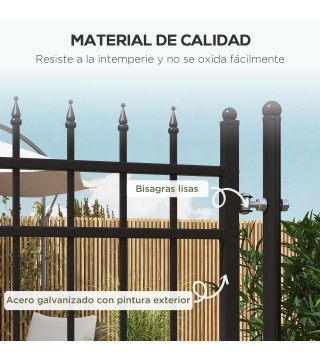Puerta de Jardín
