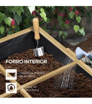 Mesa de Cultivo