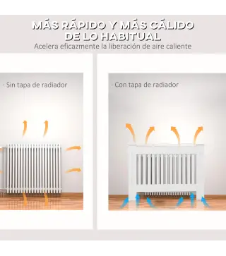 Cubre Radiador Cubierta de Radiador para Radiador con Dispositivo Antivuelco Diseño Moderno MDF 112x19x81cm Blanco