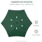 Parasol de Terraza con Mástil de Aluminio Techo de Ventilación y Poste Desmontable Impermeable para Patio Verde
