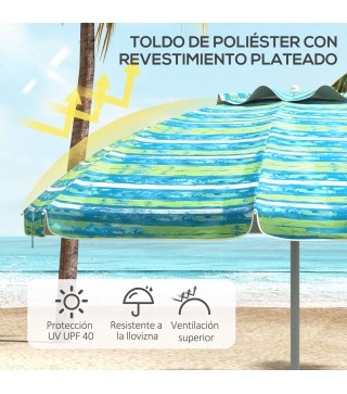 Sombrilla de Playa
