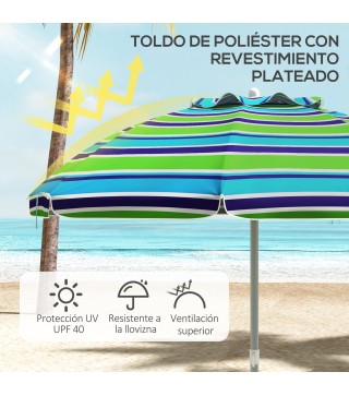 Sombrilla de Playa
