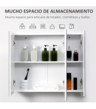 Armario de Baño