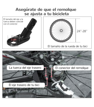 Cochecito para Perros