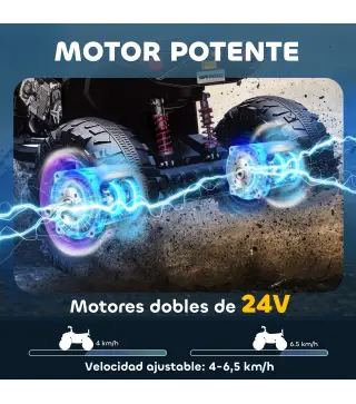 Quad Eléctrico para Niños de 3-8 Años 24V con 2 Motores Velocidad hasta 6,5 km/h Ruedas con Suspensión Rosa
