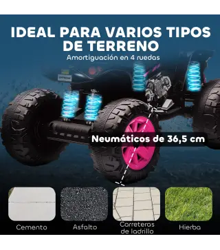 Quad Eléctrico para Niños de 3-8 Años 24V con 2 Motores Velocidad hasta 6,5 km/h Ruedas con Suspensión Rosa