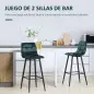 Juego de 2 Taburetes Altos de Cocina Taburetes de Bar Tapizados en Terciopelo con Reposapiés y Respaldo Verde