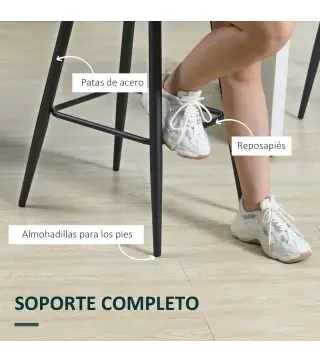 Juego de 2 Taburetes Altos de Cocina Taburetes de Bar Tapizados en Terciopelo con Reposapiés y Respaldo Verde