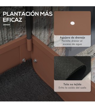 Mesa de Cultivo