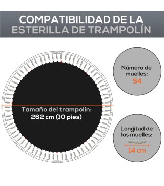 Tapete para Trampolín