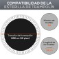 Tapete para Trampolín Tapete para Trampolín