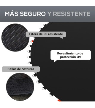 Tapete para Trampolín