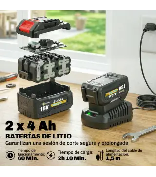 Desbrozadora Batería 18V con 2 Baterías de 4.0Ah y Cargador Barra Ajustable Cabezal y Mango Regulables Plateado