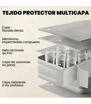 Colchón Hinchable Individual Plegable con Bomba Inflado 3 Min Desinflado 2 Min Bolsa Carga 200 kg 190x97x39 cm Gris