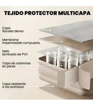 Colchón Hinchable Individual Plegable con Bomba Inflado 3 Min Desinflado 2 Min Bolsa Carga 200 kg 190x97x39 cm Caqui