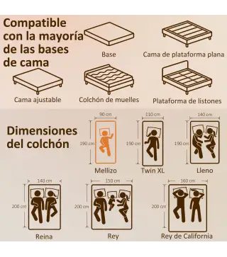 Colchón 190x90 cm Grosor 20 cm Colchón Viscoelástico con Té Verde Firmeza Media Cama Refrescante con Espuma de Gel