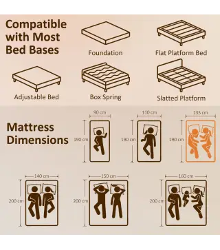 Colchón 190x135 cm Grosor 20 cm Colchón Viscoelástico con Té Verde Firmeza Media Cama Refrescante con Espuma de Gel