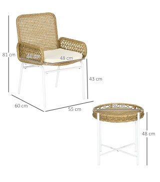 Muebles de Jardín