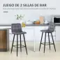 Juego de 2 Taburetes Altos de Cocina Taburetes de Bar Tapizados en Terciopelo con Reposapiés y Respaldo Gris