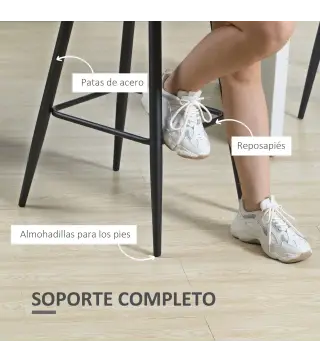 Juego de 2 Taburetes Altos de Cocina Taburetes de Bar Tapizados en Terciopelo con Reposapiés y Respaldo Gris