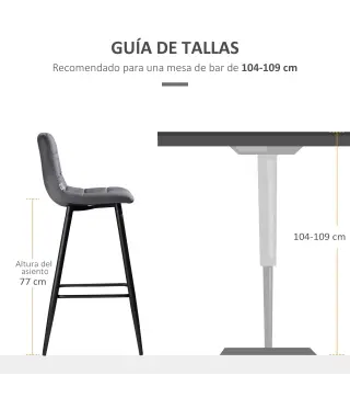 Juego de 2 Taburetes Altos de Cocina Taburetes de Bar Tapizados en Terciopelo con Reposapiés y Respaldo Gris