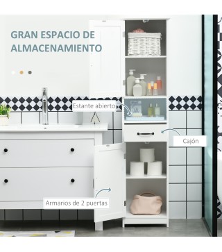 Armario de Baño