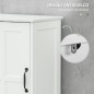Armario de Baño Armario de Baño