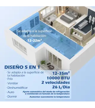 Aire Acondicionado Portátil 10000 BTU 2900W Enfriador Ventilador Deshumidificador 5 en 1 33x28x70,4 cm Blanco