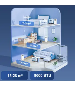 Aire Acondicionado Portátil 3 en 1 con Deshumidificador Ventilador y Kit de Ventana Fácil de Mover 30x29x69 cm Blanco
