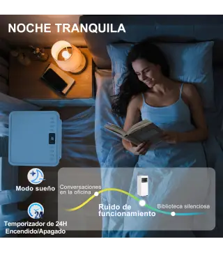 Aire Acondicionado Portátil 3 en 1 con Deshumidificador Ventilador y Kit de Ventana Fácil de Mover 30x29x69 cm Blanco