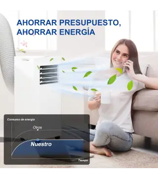 Aire Acondicionado Portátil 3 en 1 con Deshumidificador Ventilador y Kit de Ventana Fácil de Mover 30x29x69 cm Blanco