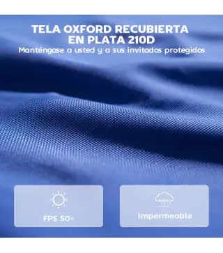 3 Paredes Laterales para Carpas de 3x3 m 300x200 cm Paredes Laterales de Repuesto de Tela Oxford con Cremallera Azul