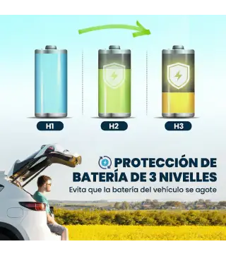 Nevera Portátil Eléctrica 30L con Compresor Control por App Pantalla Luz LED Asa Modos ECO y MAX de -20℃ a +20 ℃ Negro