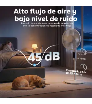 Ventilador de Pie con Control Remoto Función Wifi Altura Ajustable 3 Velocidades 3 Modos Oscilación Temporizador Blanco