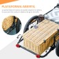 Remolque para Bicicleta