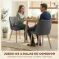 Pack de 2 Sillas de Cocina Nórdicas Tapizadas de Lino Respaldo Curvo Asiento Acolchado Patas de Madera Gris Claro