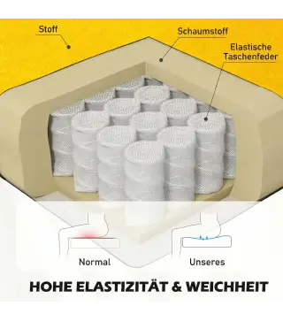 Sillón de Salón con Reposabrazos y Patas de Madera Butaca Carga 160 kg para Dormitorio Oficina 74x86x102 cm Amarillo