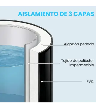 Bañera de Hielo 280L Bañera Hinchable Portátil para Recuperación de Atletas con Cubierta y Bomba Ø78x71 cm