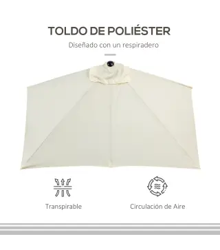 Sombrilla Rectangular 230x130x245 cm Parasol para Pared Media Sombrilla con Manivela Protección UV 30+ Impermeable Tela Poliéste