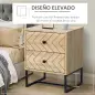 Mesita de Noche con 2 Cajones Cajonera de Madera para Dormitorio Armario Almacenamiento 48x39,5x60 cm