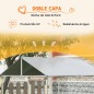 Parque para Perros Parque para Perros