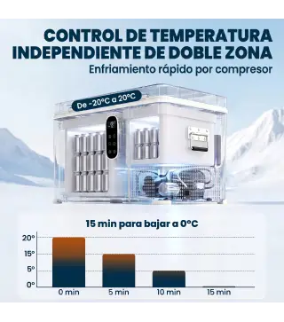 Nevera Portátil Eléctrica con Compresor 35L Doble Zona Control App Luz LED Pantalla para Coche y Camping Negro