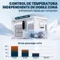 Nevera Portátil Eléctrica con Compresor 35L Doble Zona Control App Luz LED Pantalla para Coche y Camping Negro
