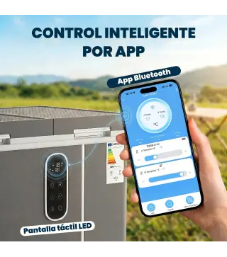 Nevera Portátil Eléctrica con Compresor 35L Doble Zona Control App Luz LED Pantalla para Coche y Camping Negro